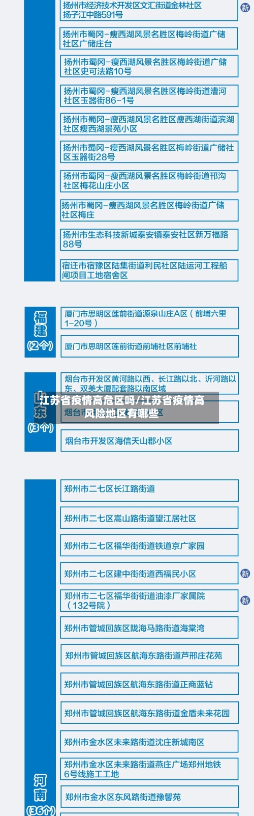 江苏省疫情高危区吗/江苏省疫情高风险地区有哪些-第1张图片