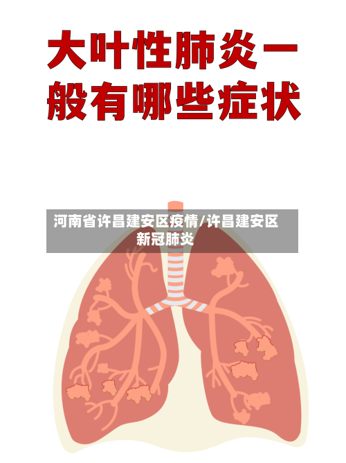 河南省许昌建安区疫情/许昌建安区新冠肺炎-第1张图片
