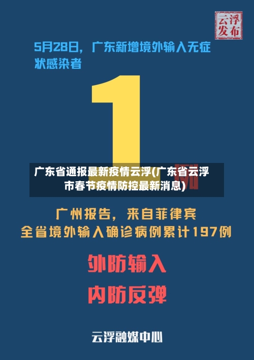 广东省通报最新疫情云浮(广东省云浮市春节疫情防控最新消息)-第2张图片