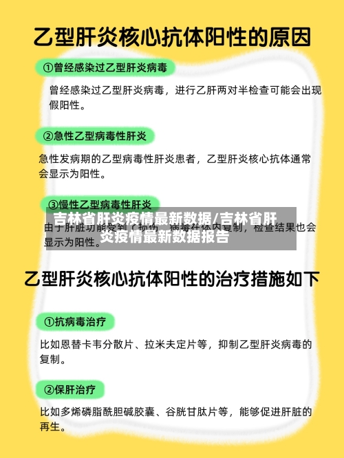 吉林省肝炎疫情最新数据/吉林省肝炎疫情最新数据报告-第1张图片