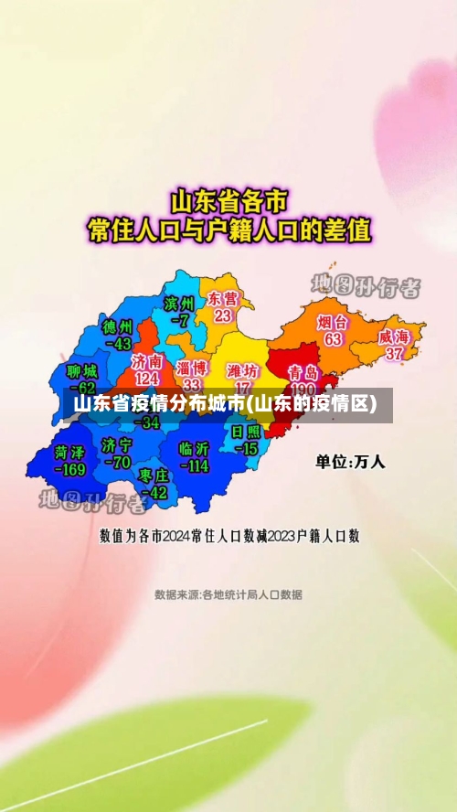 山东省疫情分布城市(山东的疫情区)-第3张图片