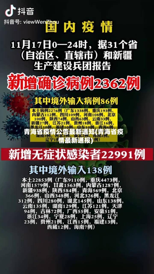 青海省疫情公告最新通知(青海省疫情最新通报)-第1张图片