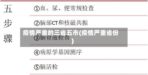 疫情严重的三省五市(疫情严重省份)-第1张图片