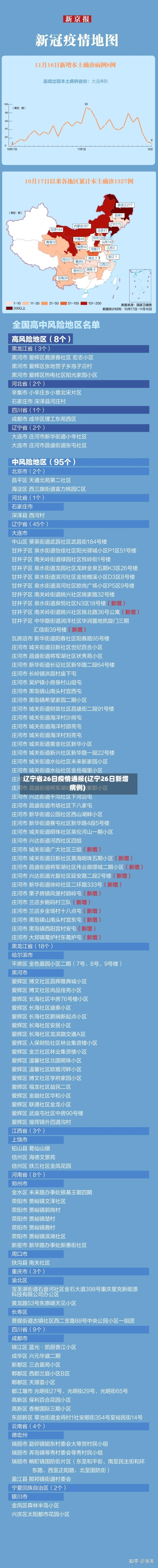 辽宁省26日疫情通报(辽宁26日新增病例)-第2张图片