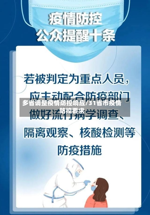 多省调整疫情防控响应/31省市疫情防控要求-第2张图片