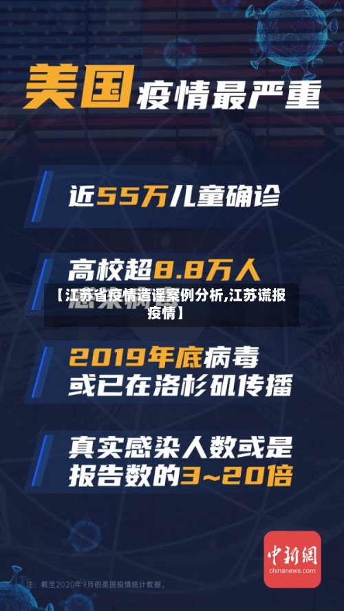 【江苏省疫情造谣案例分析,江苏谎报疫情】-第2张图片
