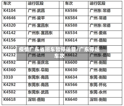 疫情广东省班车暂停运营/广东停运车次-第2张图片