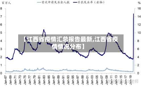 【江西省疫情汇总报告最新,江西省疫情情况分布】-第1张图片