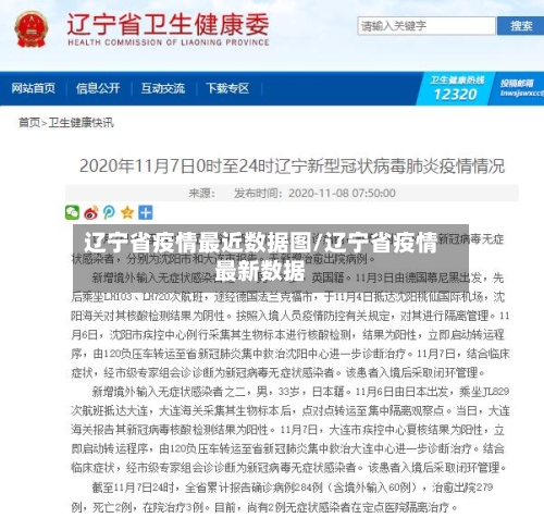 辽宁省疫情最近数据图/辽宁省疫情最新数据-第1张图片