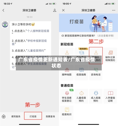 广东省疫情更新通知表/广东省疫情状态-第3张图片