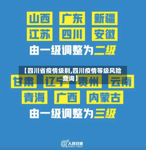 【四川省疫情级别,四川疫情等级风险查询】-第3张图片
