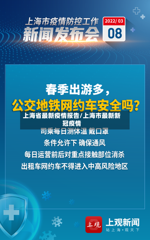 上海省最新疫情报告/上海市最新新冠疫情-第1张图片