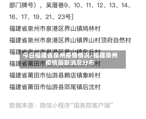 今日福建省泉州疫情情况/福建泉州疫情最新消息分布-第1张图片