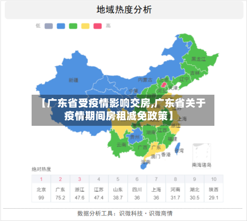 【广东省受疫情影响交房,广东省关于疫情期间房租减免政策】-第1张图片