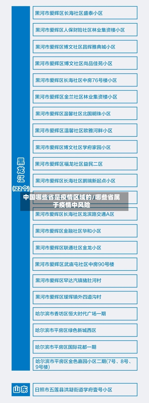 中国哪些省是疫情区域的/哪些省属于疫情中风险-第2张图片