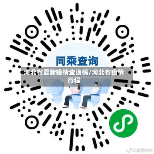 河北省最新疫情查询码/河北省疫情行程-第1张图片