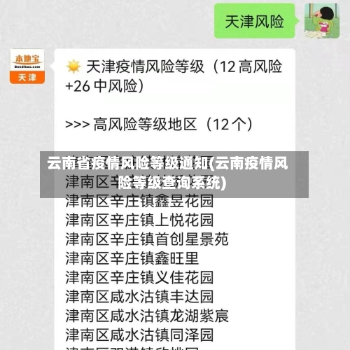 云南省疫情风险等级通知(云南疫情风险等级查询系统)-第2张图片