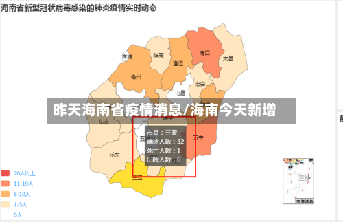 昨天海南省疫情消息/海南今天新增-第2张图片