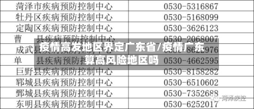 疫情高发地区界定广东省/疫情广东算高风险地区吗-第1张图片