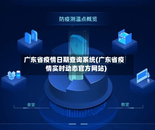 广东省疫情日期查询系统(广东省疫情实时动态官方网站)-第1张图片