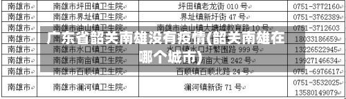 广东省韶关南雄没有疫情(韶关南雄在哪个城市)-第1张图片