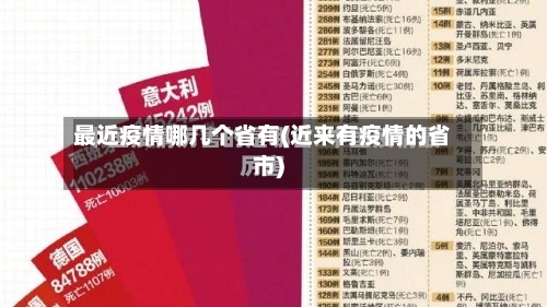 最近疫情哪几个省有(近来有疫情的省市)-第1张图片