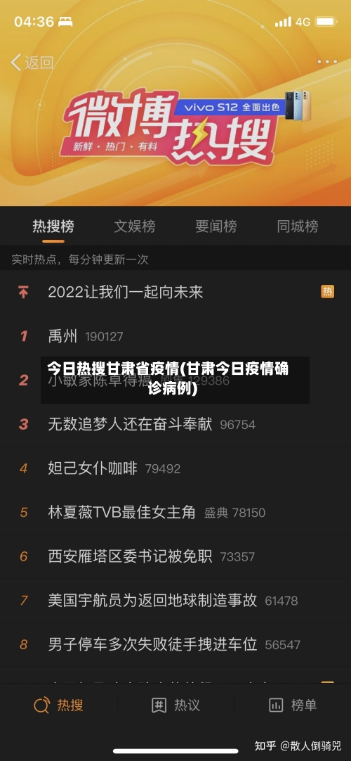 今日热搜甘肃省疫情(甘肃今日疫情确诊病例)-第2张图片