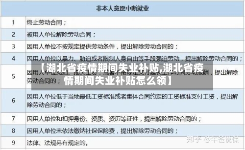 【湖北省疫情期间失业补贴,湖北省疫情期间失业补贴怎么领】-第1张图片