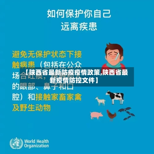 【陕西省最新防疫疫情政策,陕西省最新疫情防控文件】-第1张图片
