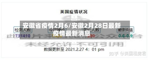 安徽省疫情2月6/安徽2月28日最新疫情最新消息-第1张图片