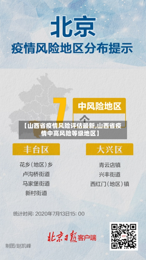 【山西省疫情风险评估最新,山西省疫情中高风险等级地区】-第1张图片