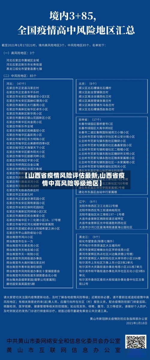 【山西省疫情风险评估最新,山西省疫情中高风险等级地区】-第2张图片