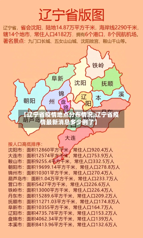 【辽宁省疫情地点分布情况,辽宁省疫情最新消息多少例了】-第2张图片