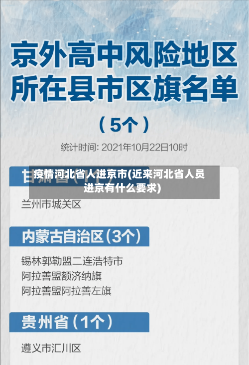 疫情河北省人进京市(近来河北省人员进京有什么要求)-第1张图片