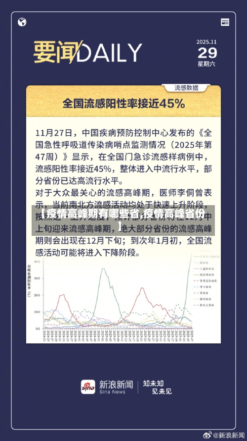【疫情高峰期有哪些省,疫情高峰省份】-第2张图片
