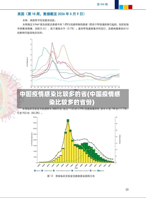 中国疫情感染比较多的省(中国疫情感染比较多的省份)-第2张图片