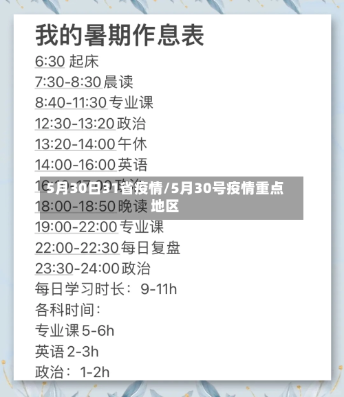 5月30日31省疫情/5月30号疫情重点地区-第1张图片