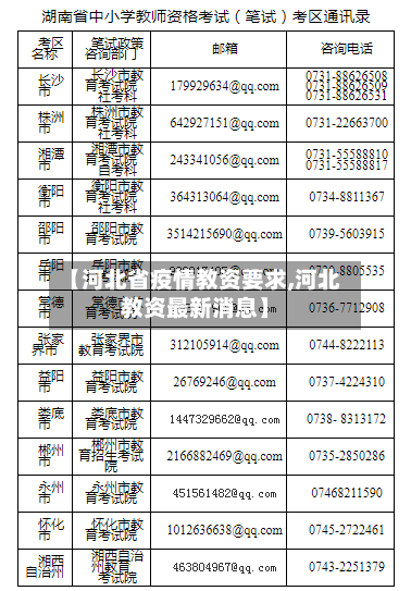 【河北省疫情教资要求,河北教资最新消息】-第2张图片