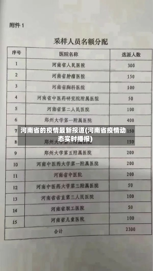 河南省的疫情最新报道(河南省疫情动态实时播报)-第3张图片