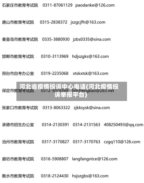 河北省疫情投诉中心电话(河北疫情投诉举报平台)-第1张图片