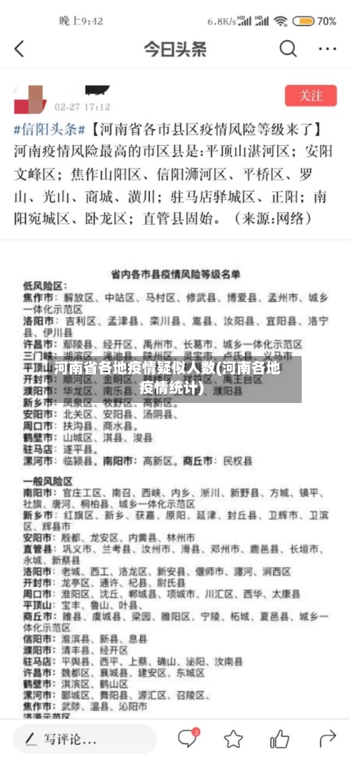 河南省各地疫情疑似人数(河南各地疫情统计)-第1张图片