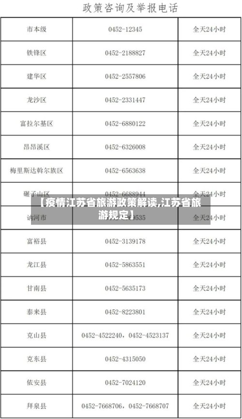 【疫情江苏省旅游政策解读,江苏省旅游规定】-第2张图片