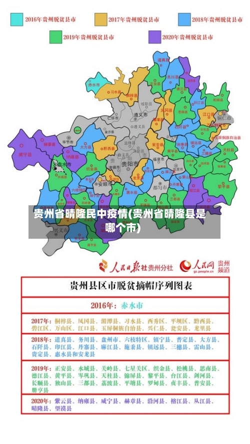 贵州省晴隆民中疫情(贵州省晴隆县是哪个市)-第2张图片