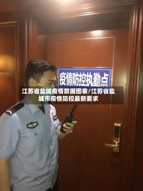 江苏省盐城疫情数据图表/江苏省盐城市疫情防控最新要求-第1张图片