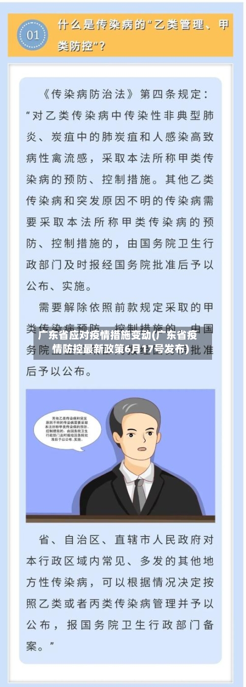 广东省应对疫情措施变动(广东省疫情防控最新政策6月17号发布)-第1张图片