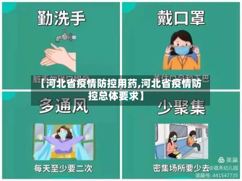 【河北省疫情防控用药,河北省疫情防控总体要求】-第1张图片