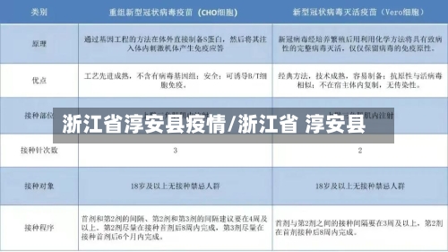 浙江省淳安县疫情/浙江省 淳安县-第3张图片