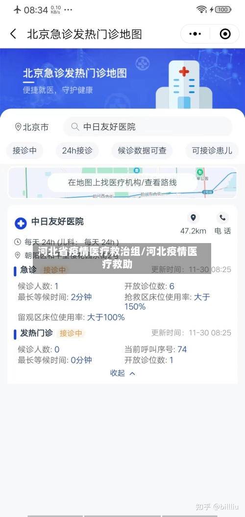 河北省疫情医疗救治组/河北疫情医疗救助-第1张图片