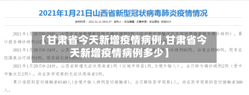 【甘肃省今天新增疫情病例,甘肃省今天新增疫情病例多少】-第2张图片