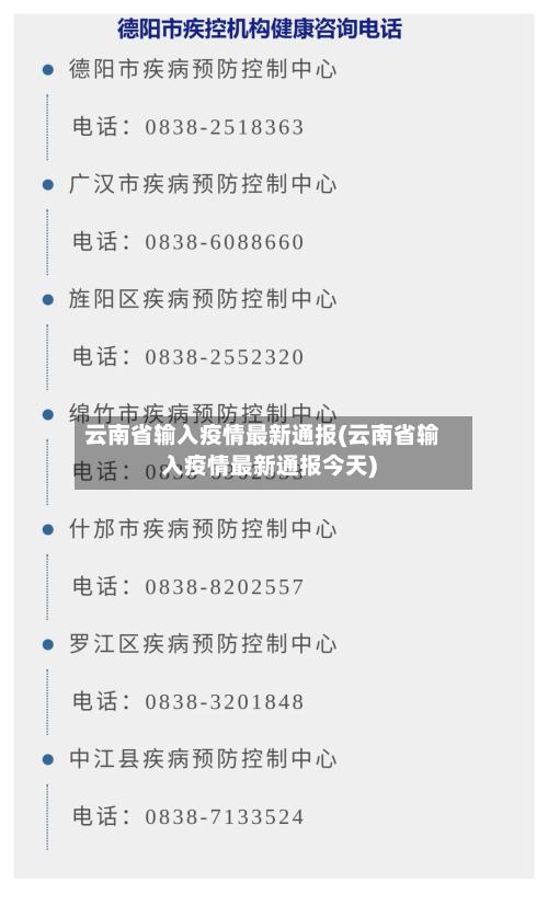 云南省输入疫情最新通报(云南省输入疫情最新通报今天)-第2张图片